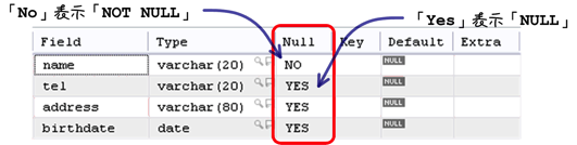 mysql_09_snap_18