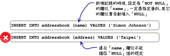 mysql_09_snap_19