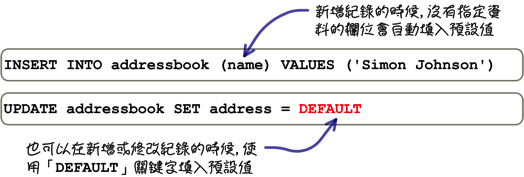 mysql_09_snap_22