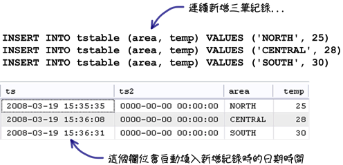 mysql_09_snap_24