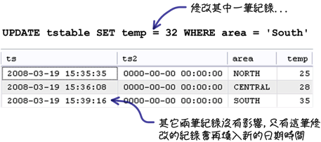 mysql_09_snap_25