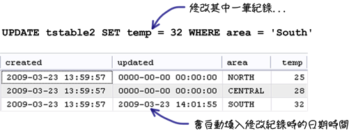 mysql_09_snap_29