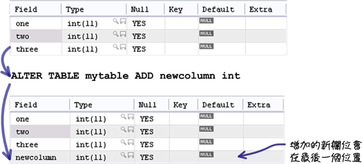 mysql_09_snap_40