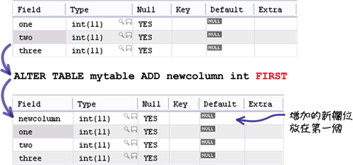 mysql_09_snap_41