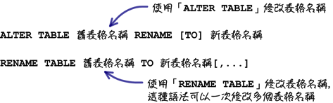 mysql_09_snap_49