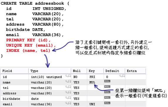 mysql_09_snap_60