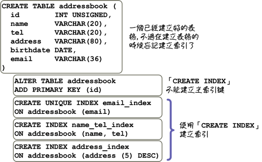 mysql_09_snap_67