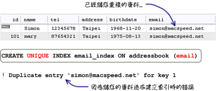 mysql_09_snap_95