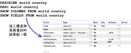 mysql_09_snap_90