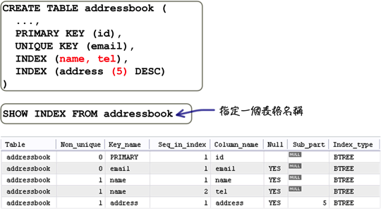 mysql_09_snap_93