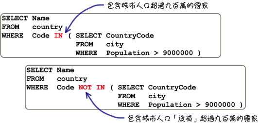 mysql_10_snap_56