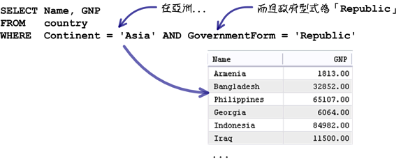 mysql_10_snap_21