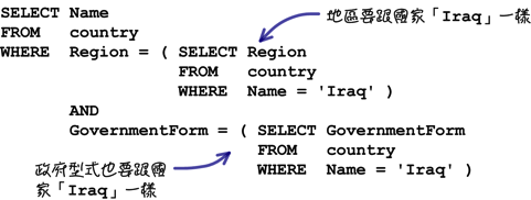 mysql_10_snap_23