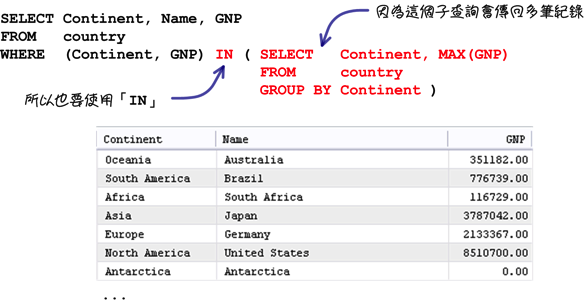 mysql_10_snap_26