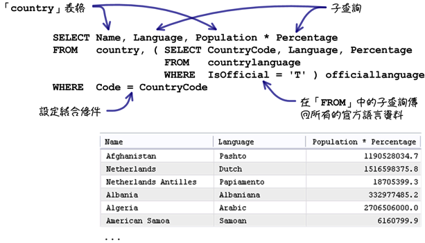 mysql_10_snap_32