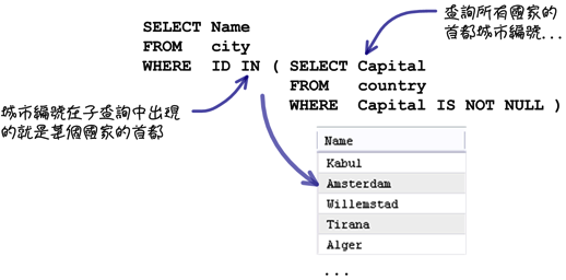 mysql_10_snap_46