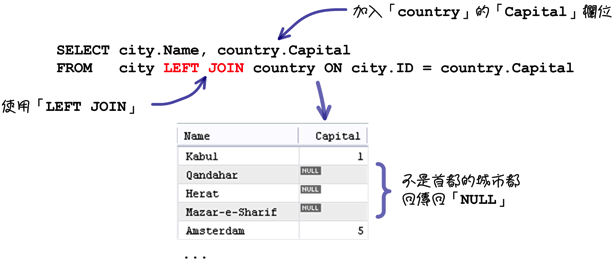 mysql_10_snap_49