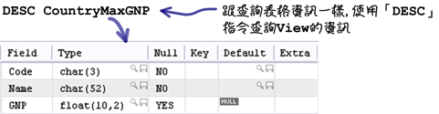 mysql_11_snap_10