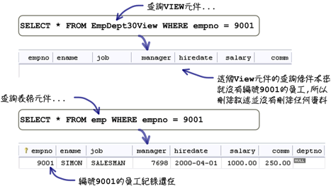 mysql_11_snap_50