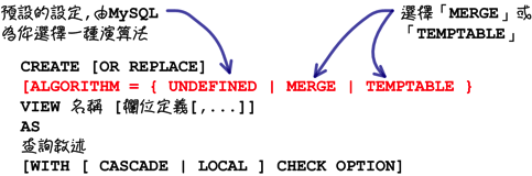 mysql_11_snap_38