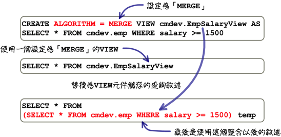 mysql_11_snap_39