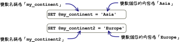 mysql_12_snap_02