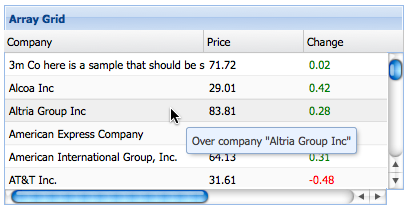 Ext.tip.ToolTip with delegation