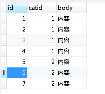 表内容