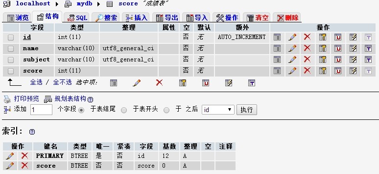 表的结构