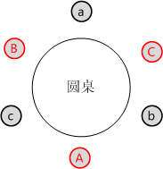 请输入图片描述